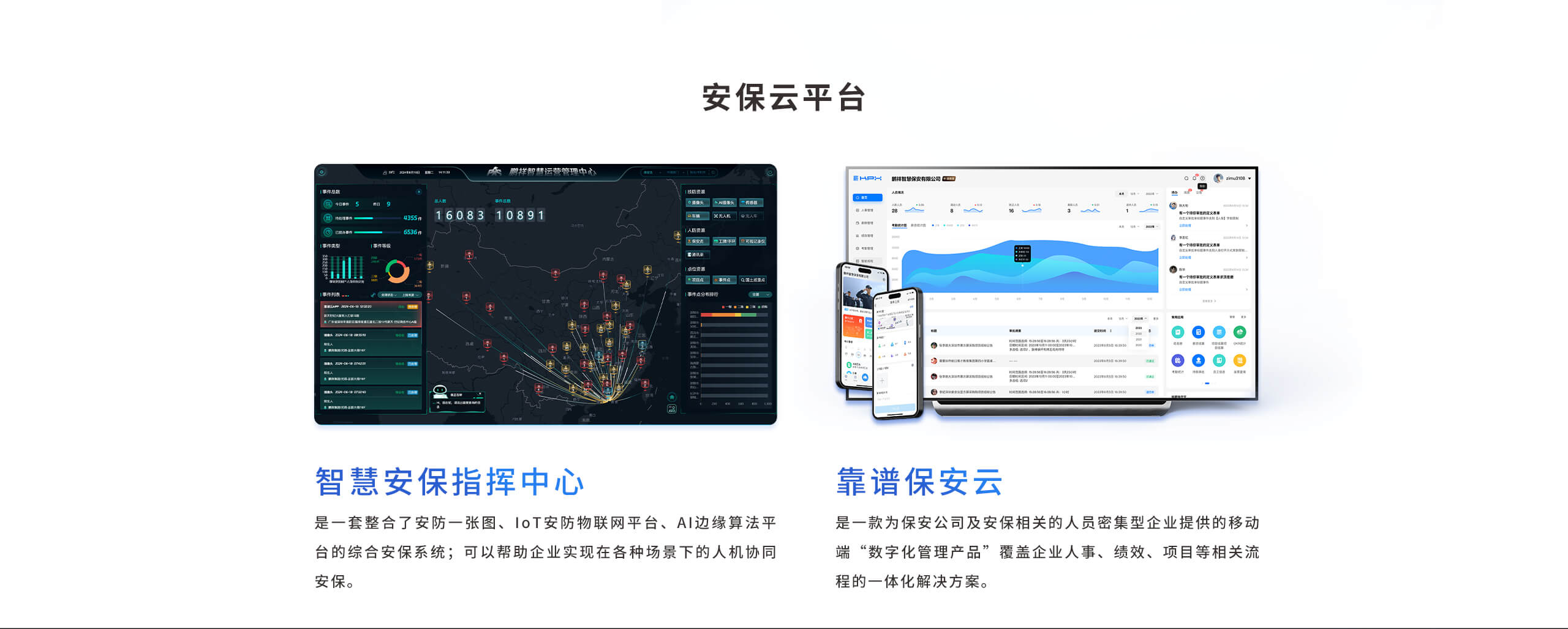 安保云移动办公正台_鹏祥保安推荐使用的移动办公正台
